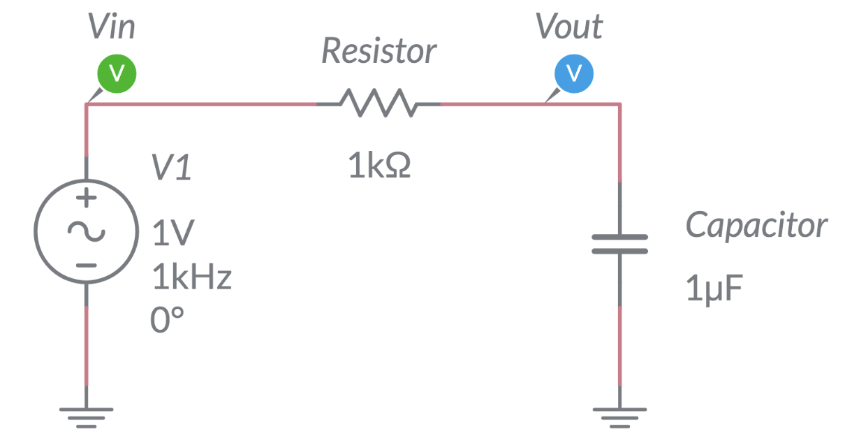 image, alt = "A screenshot of MultiSim showing the capacitor test circuit."