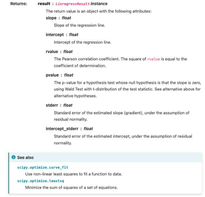 image, alt = "A screenshot of the scipy.stats.linregress documentation."