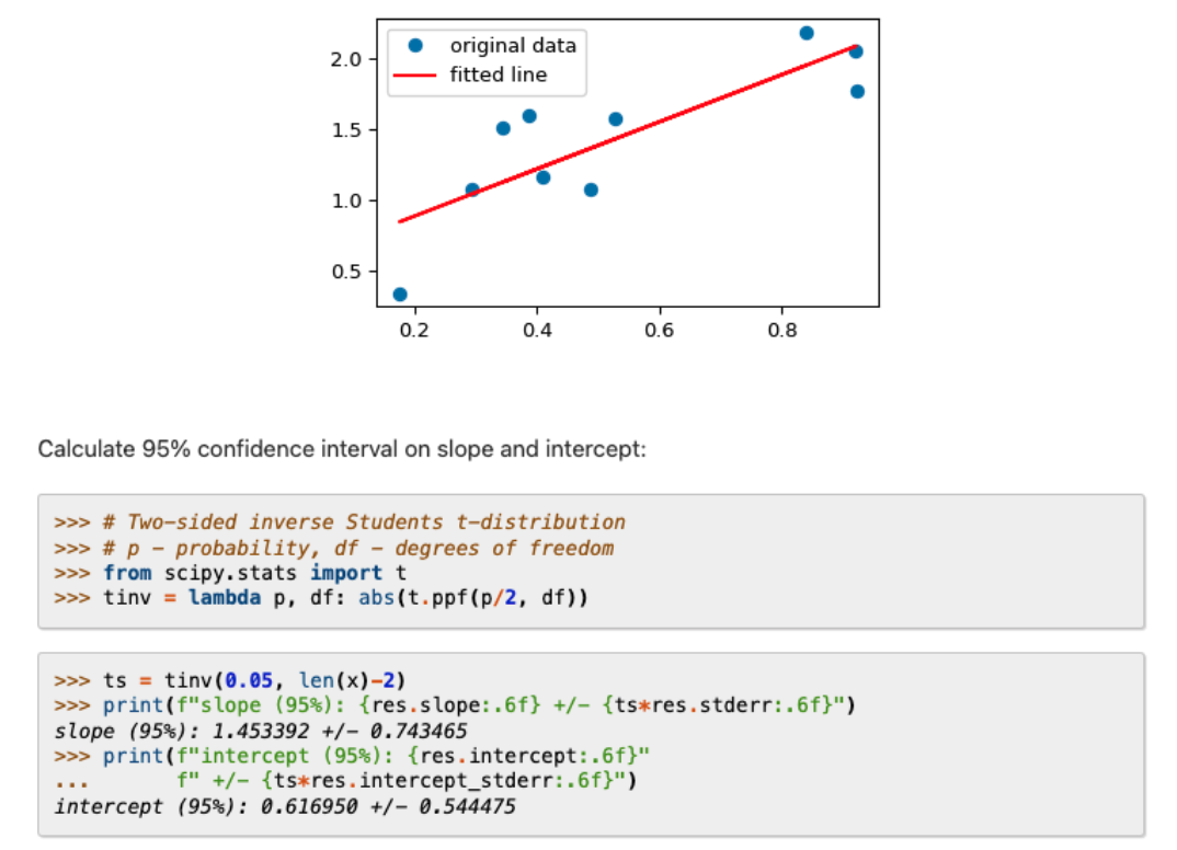 image, alt = "A screenshot of the scipy.stats.linregress documentation."